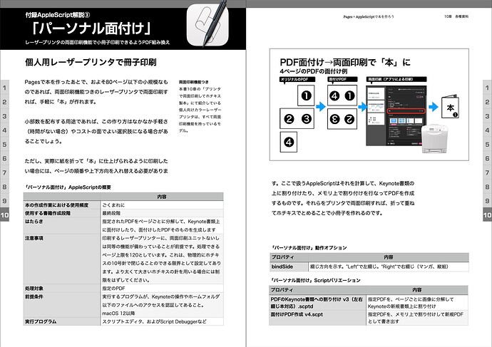 book091 Pages＋AppleScriptで本をつくろう！_0317