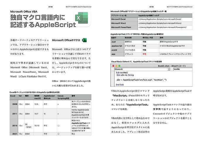 book_085_AppleScript最新リファレンス_2.8_0825