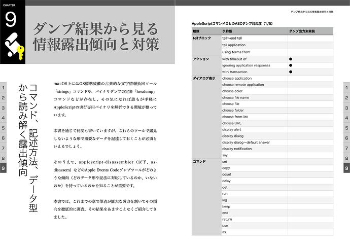 book098 AppleScriptセキュリティ実践ガイド_0525
