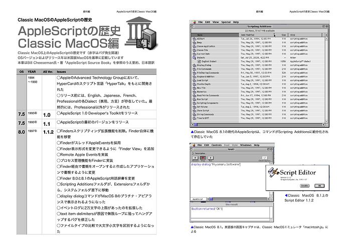 book_085_AppleScript最新リファレンス_2.8_0909