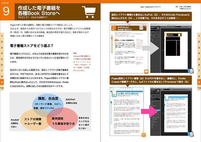 book091 Pages＋AppleScriptで本をつくろう！_0217