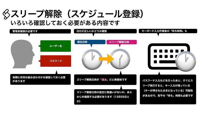 book95_AppleScript基礎テクニック集（34）電源制御_0025