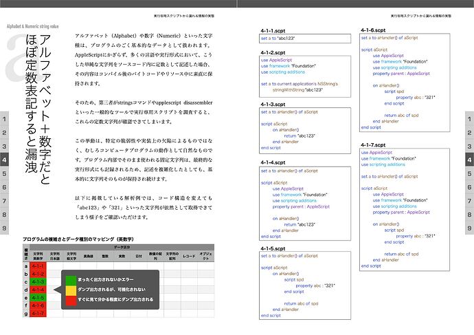 book098 AppleScriptセキュリティ実践ガイド_0067