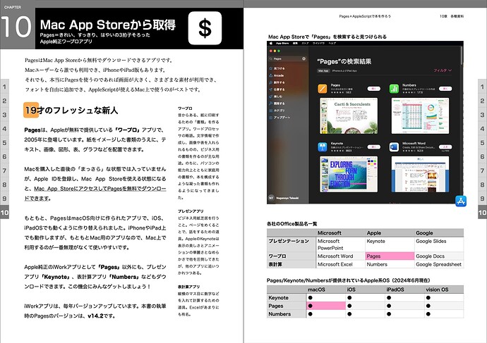book091 Pages＋AppleScriptで本をつくろう！_0245