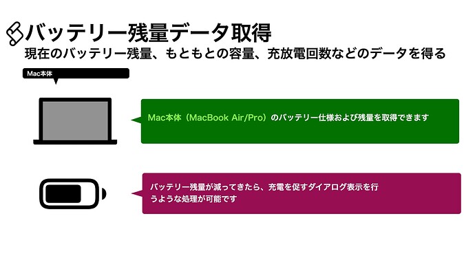 book95_AppleScript基礎テクニック集（34）電源制御_0019