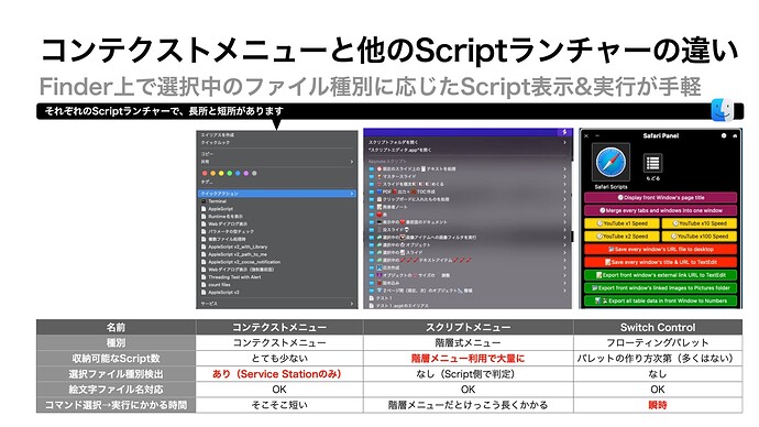 book073_AppleScript基礎テクニック（30）_0011